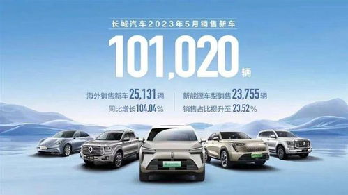 長城坦克首款插混車型坦克500 Hi4-T明日上市，開啟新能源越野新篇章